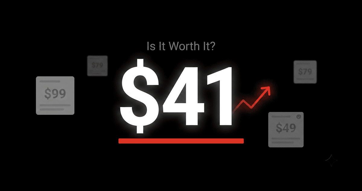 TubeMagic $41 per month pricing breakdown
